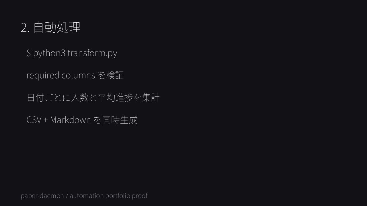 Pythonによる自動処理