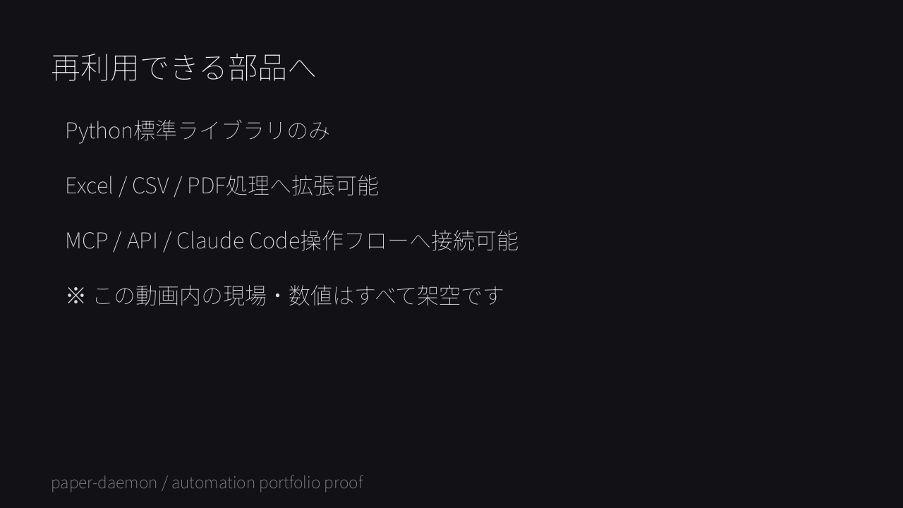 再利用可能な自動化部品